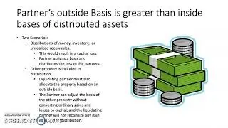 Basics of Partnership Distributions