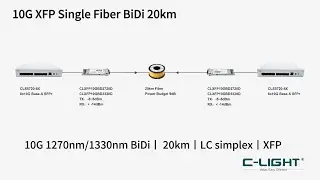 10G XFP Single Fiber BiDi 20km