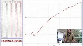 Nonlinear Motion Detector Lab