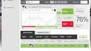 USD/JPY Profits using Daily Binary Profits (DBPv7)