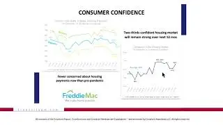 The Cromford Report 2021 | Consumer Confidence