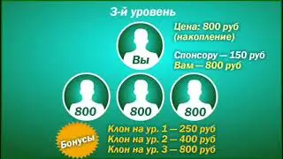 НОВИНКА FAST MONEY Живая очередь ПЕРЕВЕРТЫШ каждые 24 часа