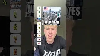 Blind Ranking The Best Country To Visit