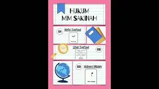 TIKTOK_W3_MURSYIDAH_IZHAR HALQI