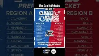 NCAA march madness 2025 bracket #shortsfeed #ncaa #usa