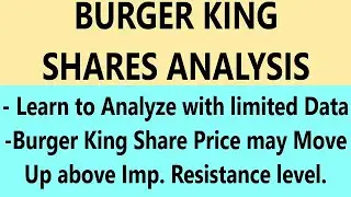 BURGER KING SHARES// SHARES ANALYSIS // ANALYZED ON 10 FEB 2021.