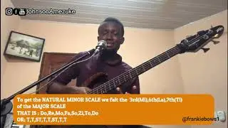 MASTER CLASS- NATURAL MINOR SCALES WITH FRANK