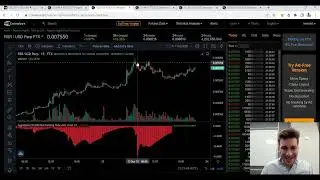 Funding Rate (GOATED indicator)