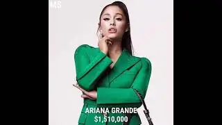 The 10 Highest Paid Celebrities On Instagram