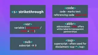 Tutorials HTML: Episode 7 - HTML Text Formatting Elements