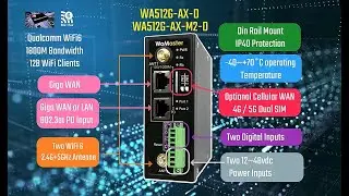 WoMaster Industrial Din Rail WiFi 6 AP Router, wide temperature range, fast roaming, MESH network