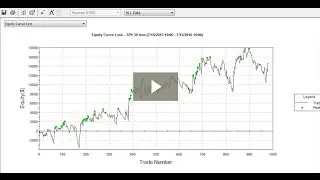 Finding Edge with This Volatility Filter