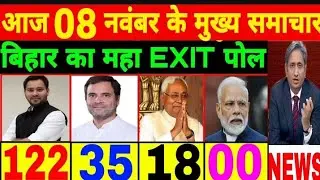 Aaj 8 November ka taja samachar आज के ताजा मुख्य समाचार | 8 November ki taja khabar |