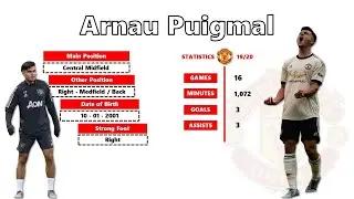 Arnau Puigmal | Manchester United | Highlights 2019/20 By Alber Fenoll