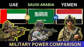 UAE vs SAUDI ARABIA vs YEMEN military comparison 2026 | uae vs saudi arabia military comparison