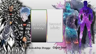 Drip Goku & Drip Shaggy Vs Gigachad Power Level