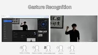 H4500-20 Now Supports Five All-New Gesture Control Commands