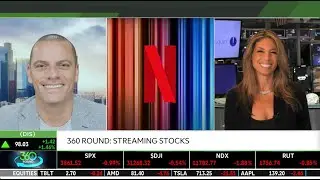 TD Ameritrade: Hatem Dhiab - The Outlook For Streaming Stocks
