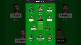 RCB VS LKN