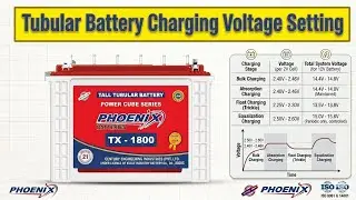 tubular Battery Voltage setting for Solar Inverter Urdu