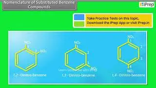 Nomenclature of Substituted Benzene Compounds I | Organic Chemistry | Chemistry | Class 11th | iPrep