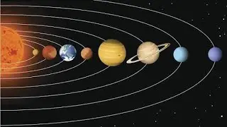 Solar system | learn soral system for kids | best for toddlers | very easy to learn 🙂👌👍