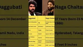Rana daggubati and Naga Chaitanya #music bollywood power @riel15new34