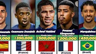 &euro;1,503,780 PSG Player Salaries 2025
