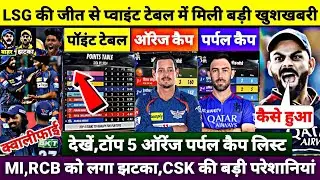 LSG VS RCB IPL 15th Match Full Highlights, RCB vs LSG IPL 2024 15th Full Match Highlights