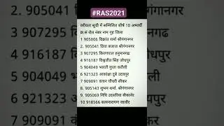RAS 2021 Result Selected Top 10