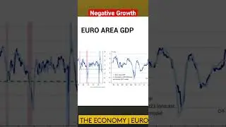 Euro Area GDP. The Economy Europe Overview. #globaleconomy #2023 #europeeconomy #gdp #investment