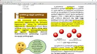 அணுக்களும் மூலக்கூறுகளும் - 10th Science