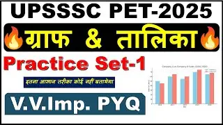 UPSSSC PET 2025 | Graph & Table PYQ Solution | Previous Year Questions | DI & Data Interpretation