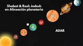 ADAR: Apertura Congregacional de Shabbat y Rosh Jodesh. 5785 | EMC Shalom Internacional