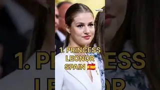 Top 10 Most Beautiful Princesses in the World 👑 | Royal Beauty Queens 2025. #top10 #top10facts