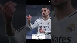 Real Madrid performance against Manchester City 💀#realmadrid #shorts #shortsviral #championsleague