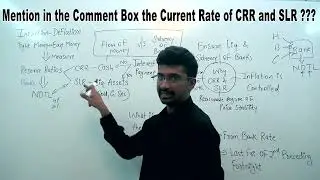 CRR & SLR - Cash Reserve Ratio & Statutory Liquidity Ratio 💥JOIN Indian Economy FULL Course💥
