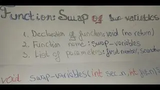 Function to Swap Two Variables