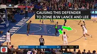 Knicks Film School: Early Offense vs Dallas