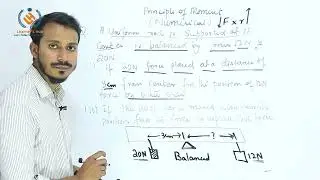 Torque - Numerical practice of principle of moment - part 1