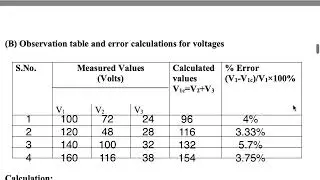 Observation Table for Experiment-To verify KCL and KVL for a given circuit | Basic Electrical Lab