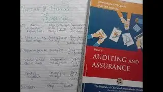 Auditing and Assurance Preparation Tips in just five days CA IPCC