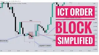 ICT ORDER BLOCK SIMPLIFIED