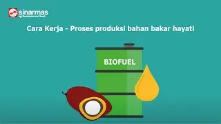 How it works - Biofuel production process (Bahasa Indonesia subtitles)