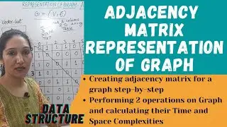 Adjacency Matrix Representation Of Graph | Data Structure #83