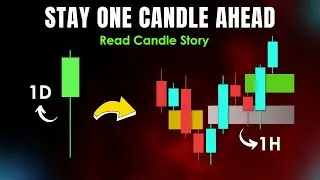 GET YOUR CANDLESTICK ACCURACY TO 90% (THE CANDLE STORY)