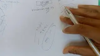 THDC+NHPC 2023 //Syllabus and pattern