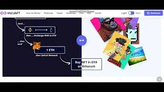 NEW  COIN  - MetaNFT (MNFT)   - New Crypto Token - New Coin launching -new coin news