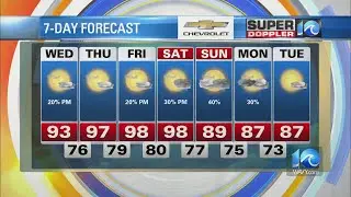 WAVY Weather Morning Update | July 26, 2023