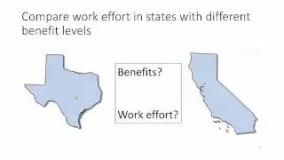 Week 8: Module 8.3 Empirical Estimates of Work Disincentives of Welfare
